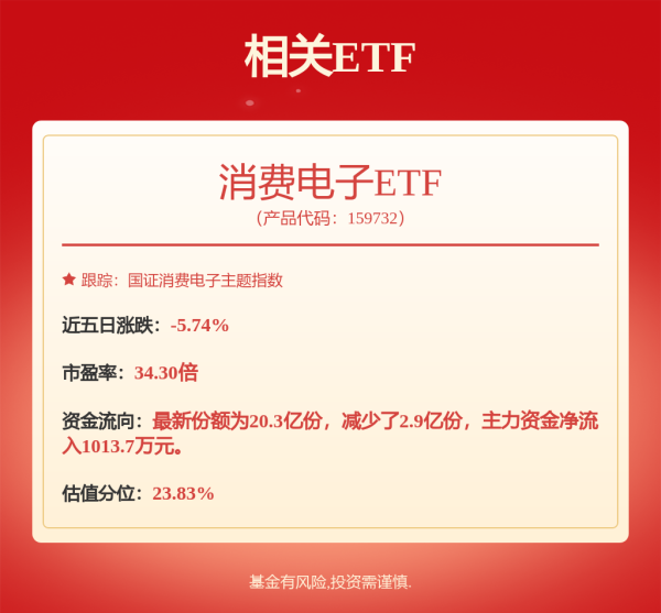 富深所 关税风暴下的芯片业：部分订单已停止报价