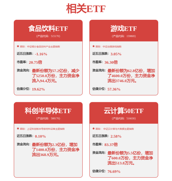 港联配资 暴涨超100%！刚刚，特朗普签了！