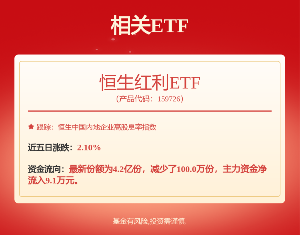 鑫东财配资 银行股的驱动因素有哪些？