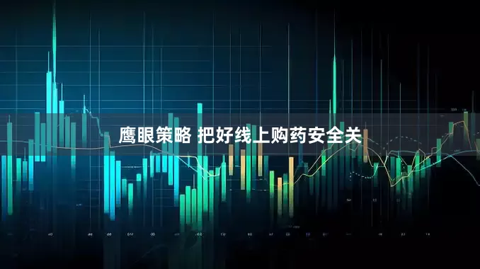 鹰眼策略 把好线上购药安全关